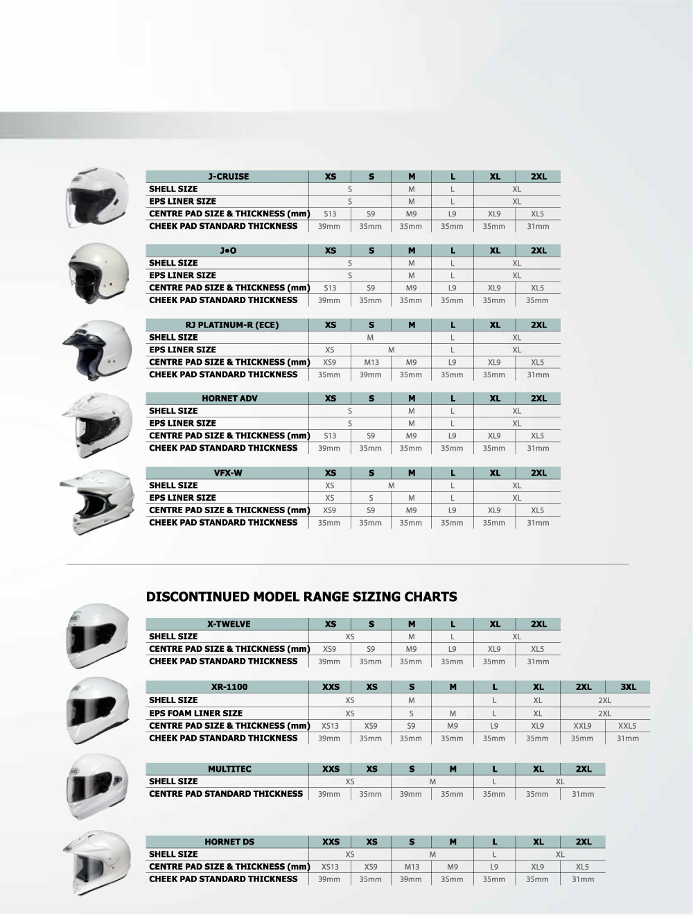 Shoei Helmet Size Chart